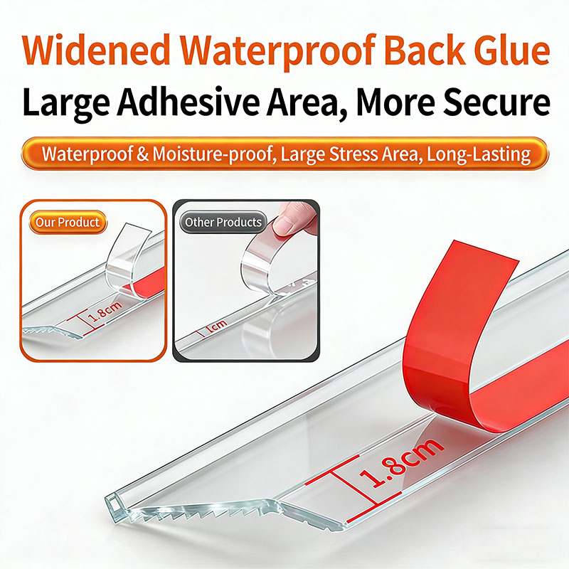 1.5m/1m Transparent Waterproof - огляд і ціна Window Lock Bar