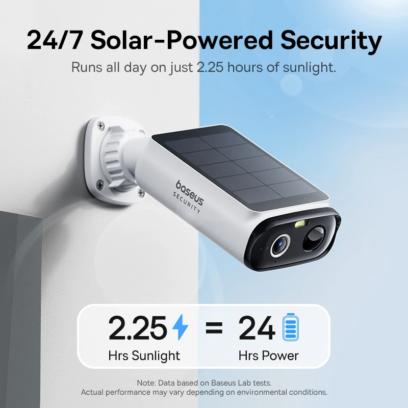 Baseus Security S1 Lite Solar  - огляд і ціна Eufy Camera E220