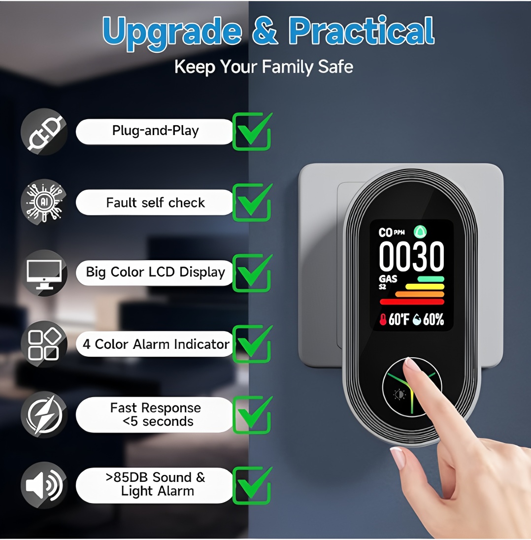 OEM Plug in 4-in-1 Co Detector - огляд і ціна Co Detector Plug